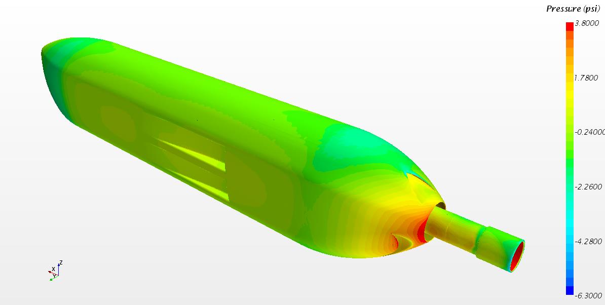 CFD pressure field simulation of M134 gun pod by Mace Aviation